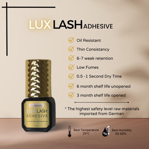 Adhesives